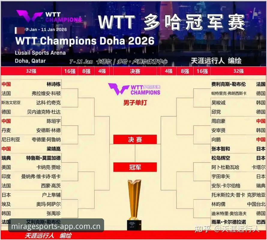 资深用户张娜分享2026世界杯观赛签证困局下的幻影体育平台使用心得