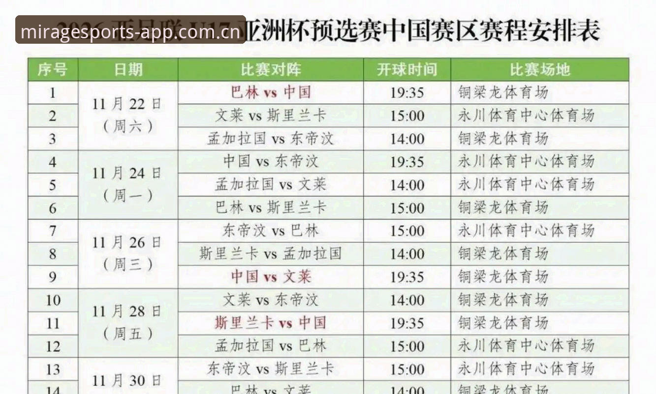 U17世界杯抽签结果深度解析：中国男女足分组形势与观赛操作教程